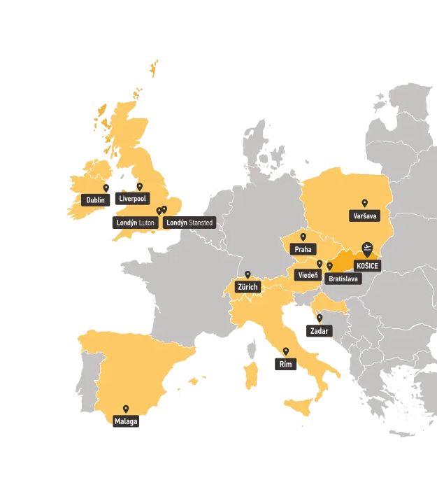 Testovacia udalost pre ONLINE PREDAJ